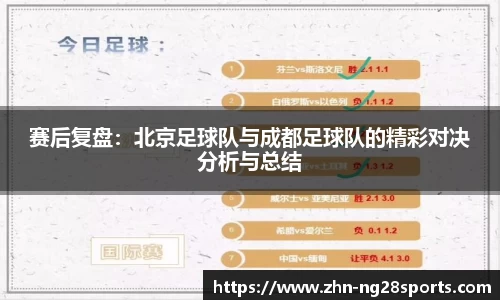 赛后复盘：北京足球队与成都足球队的精彩对决分析与总结